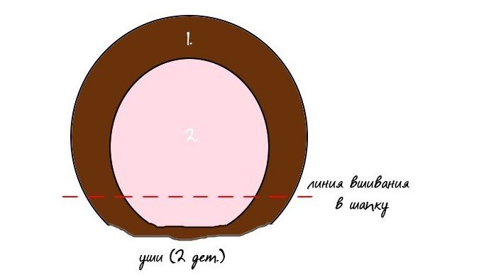 Уши обезьяны из картона