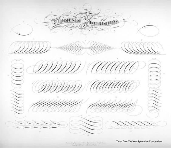 Спенсериан и копперплейт