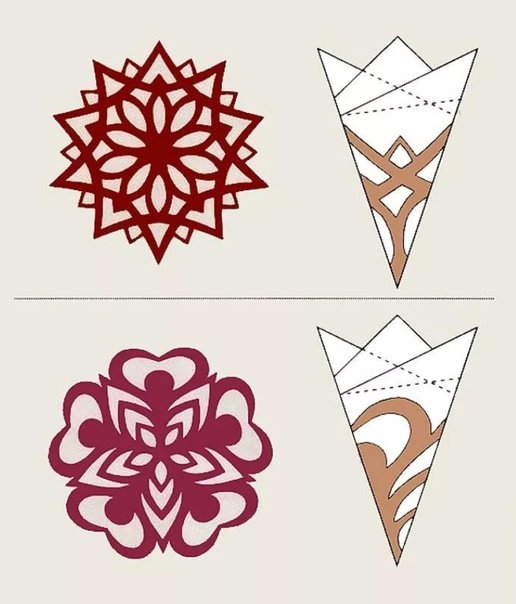 Снежинка трафарет для вырезания