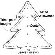 Выкройка елочки из ткани