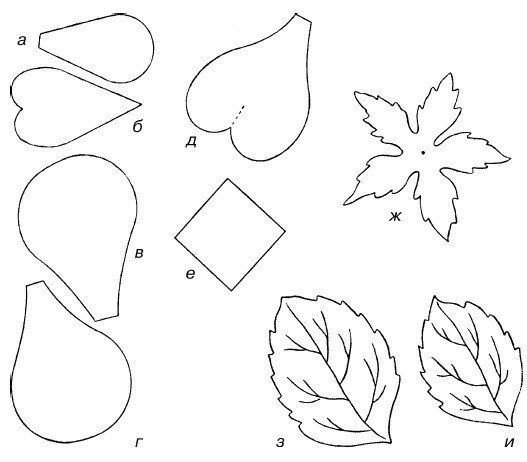 Листья из фоамирана для цветов