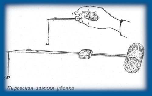 ручка на зимнюю удочку