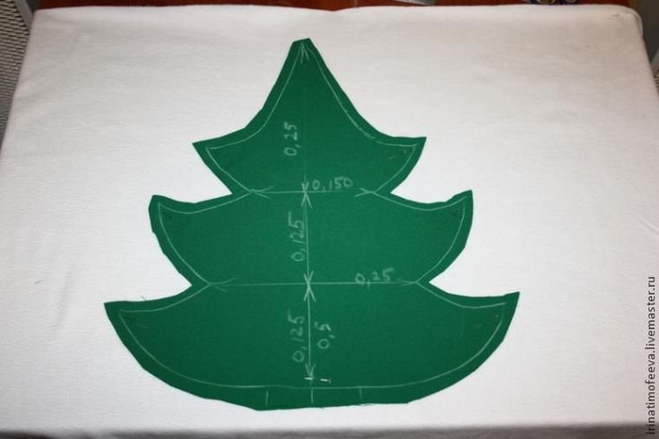 Лекало елки из ткани