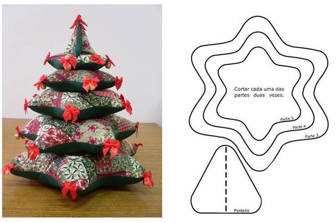 Елочка из фетра