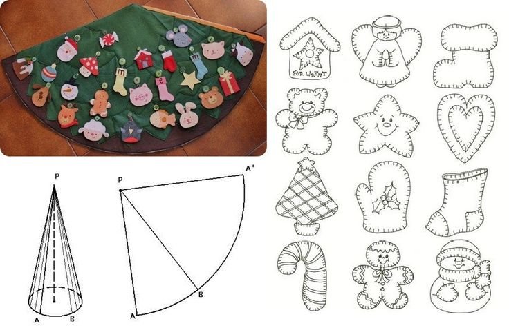 Елочные игрушки из ткани выкройки