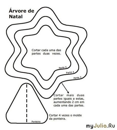 Выкройка елки из ткани