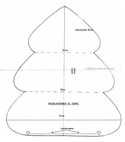 Выкройка елочки