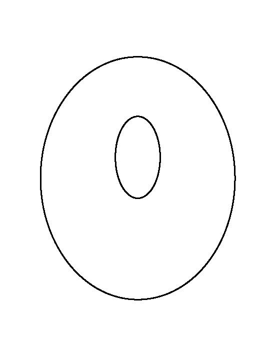 Трафарет "цифры"