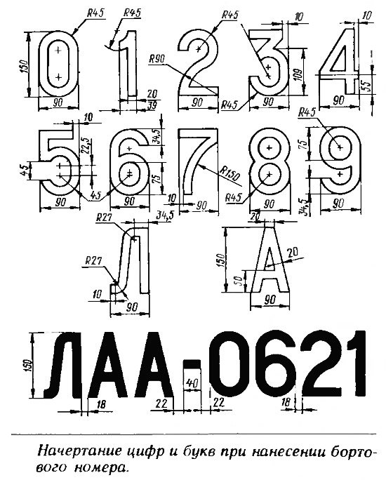 Размер цифр на чертеже