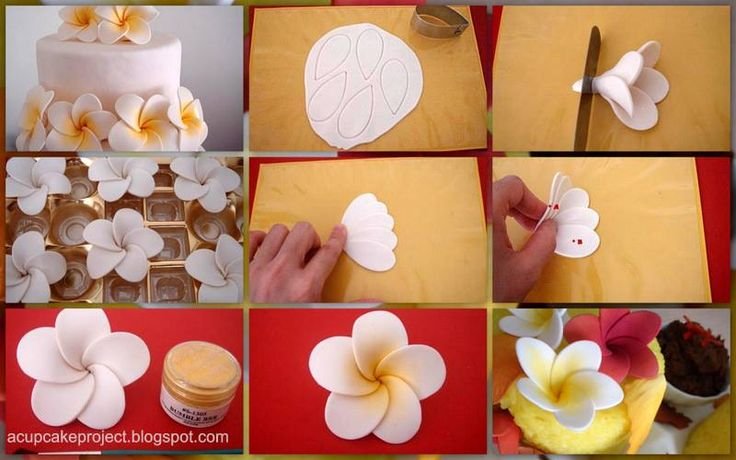 Торт с цветочками из мастики