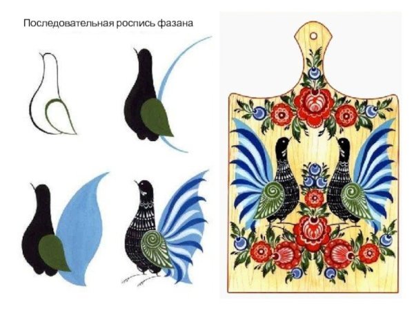 городецкий фазан