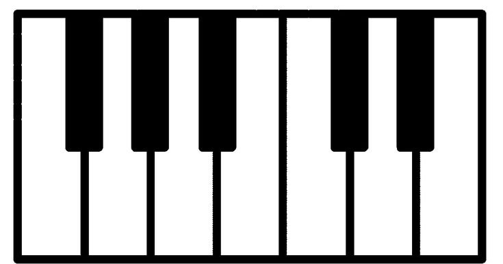 Клавиатура пианино 3 октавы