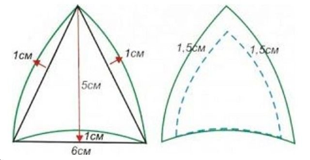 Выкройка кошачьих ушек
