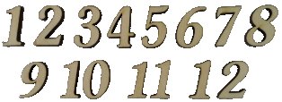 цифры для часов