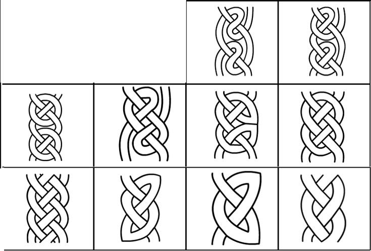 Кельтские узоры плетение