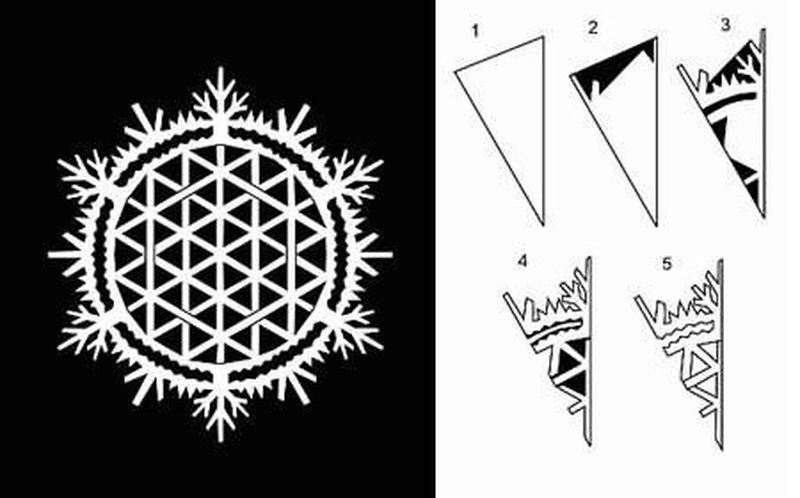 Макет снежинки для вырезания