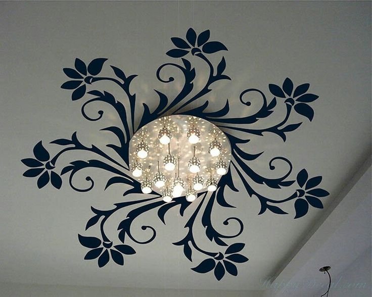 Узоры на потолке