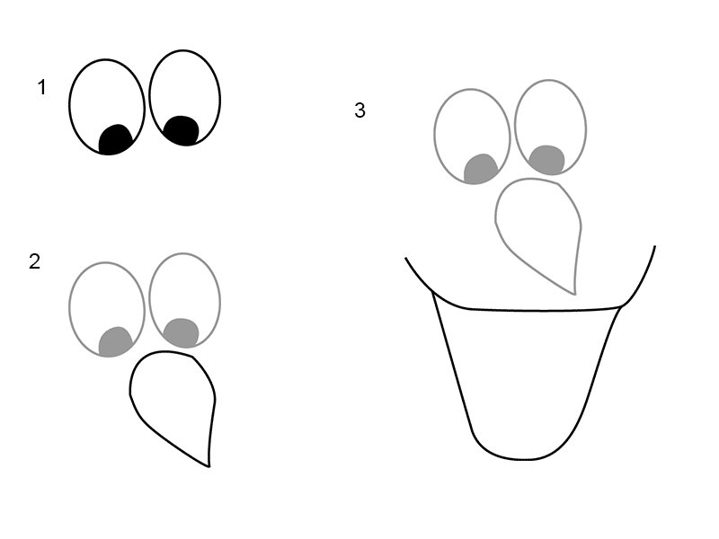 Лицо Олафа шаблон