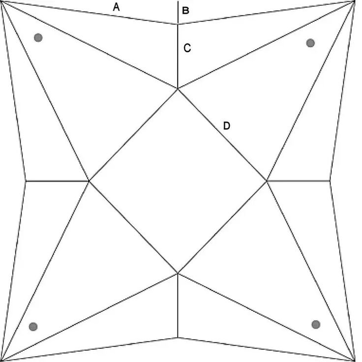 Треугольная коробка развертка