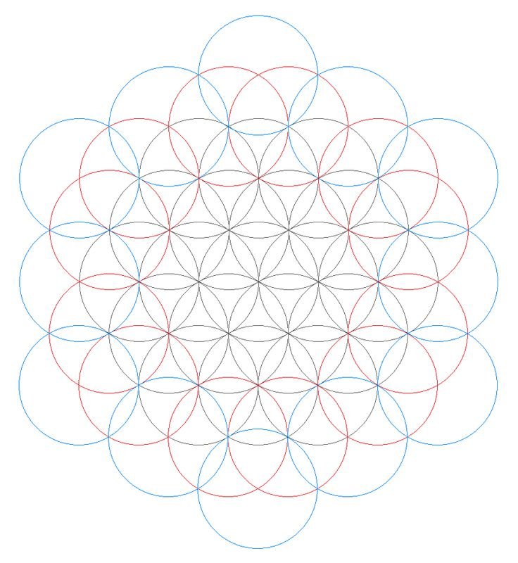 Торус Фибоначчи Сакральная геометрия