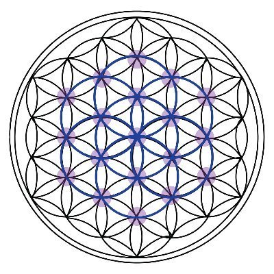 Сакральная геометрия восьмиугольник
