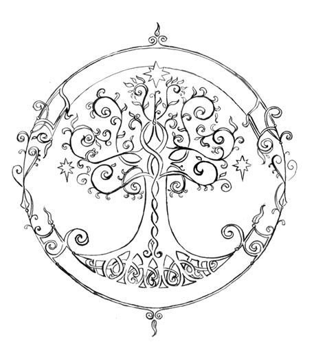 Мандала рода