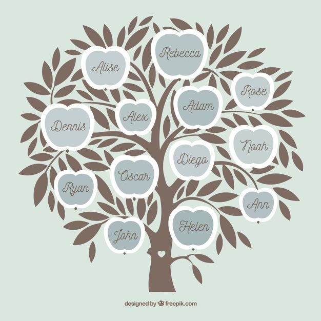 Семейное дерево