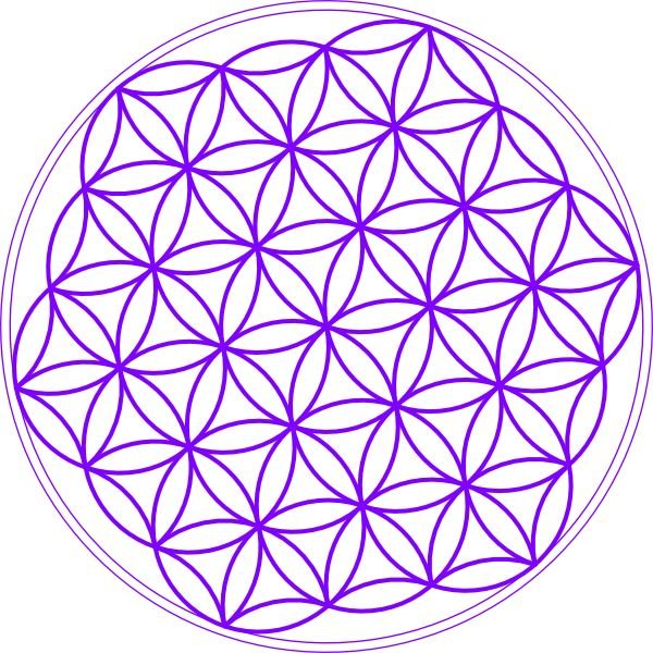 Мандала Сакральная геометрия