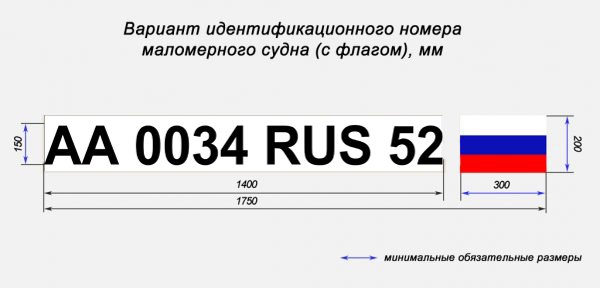 Размер бортового номера маломерного судна 2021
