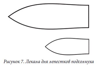 Трафарет лепестков подсолнуха