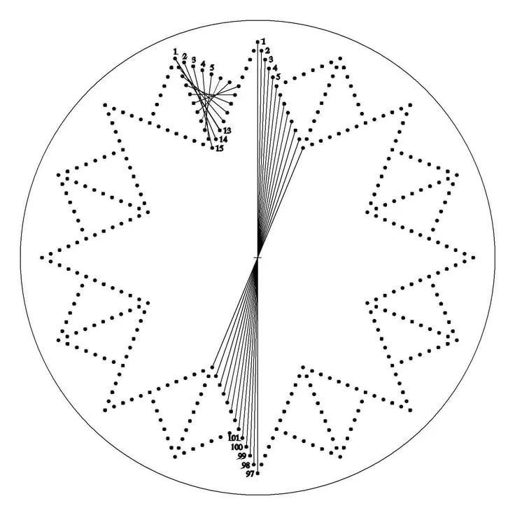 Схемы для изонити с цифрами