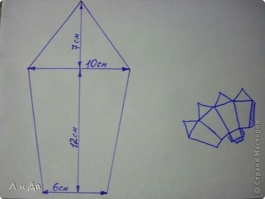 Фонарик из картона своими руками для гномика