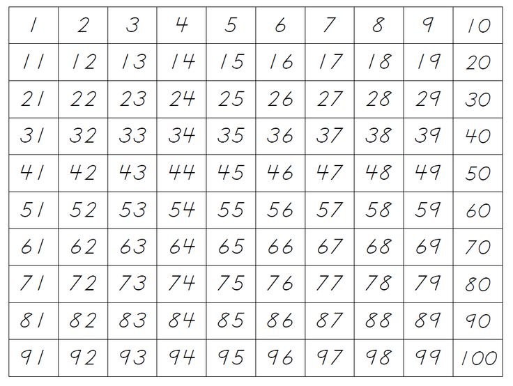 Распечатка от 1 до 100