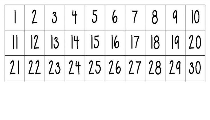 Таблица с номерами