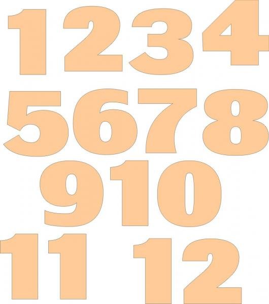 Цифры для циферблата