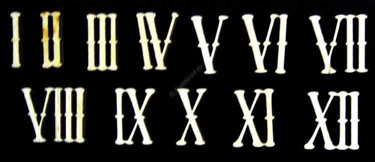 Готические римские цифры