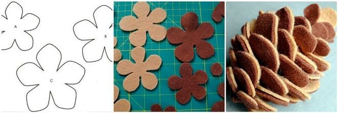 Шишки из фетра выкройки