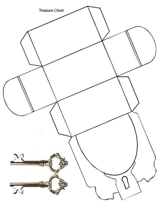 Макет пиратского сундука