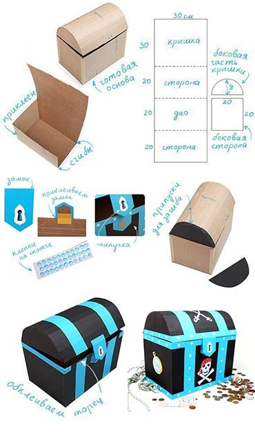 Чертёж сундука из бумаги