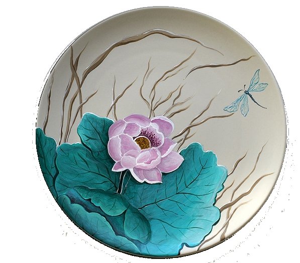 Роспись тарелок