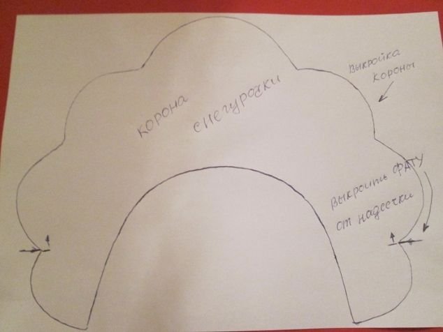 Лекало кокошника для Снегурочки