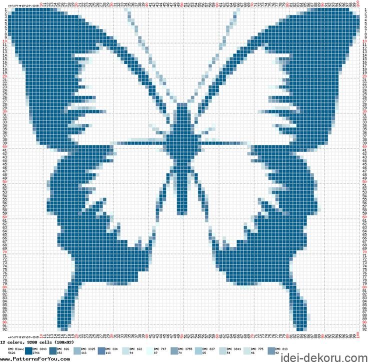 Вышивка крестиком бабочки
