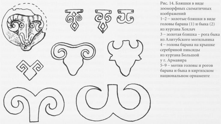 Зооморфный Башкирский орнамент