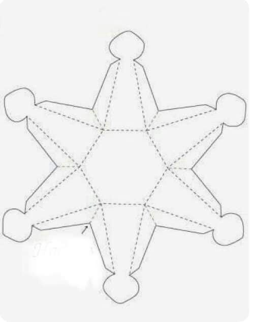 Трафарет коробки для подарка