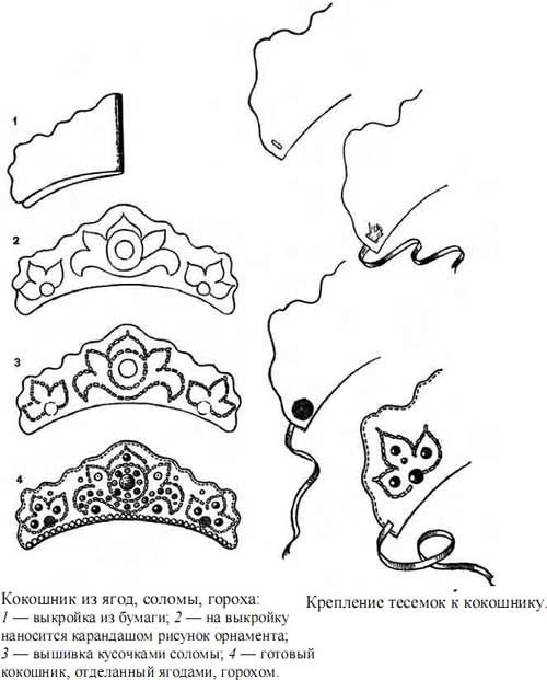Кокошники - Страница 3 - Детские карнавальные и тематические костюмы - Клуб Сезон