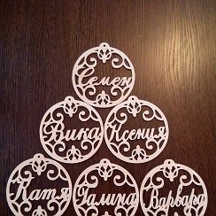 Имена для лазерной резки