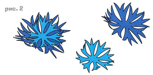 Васильки из бумаги