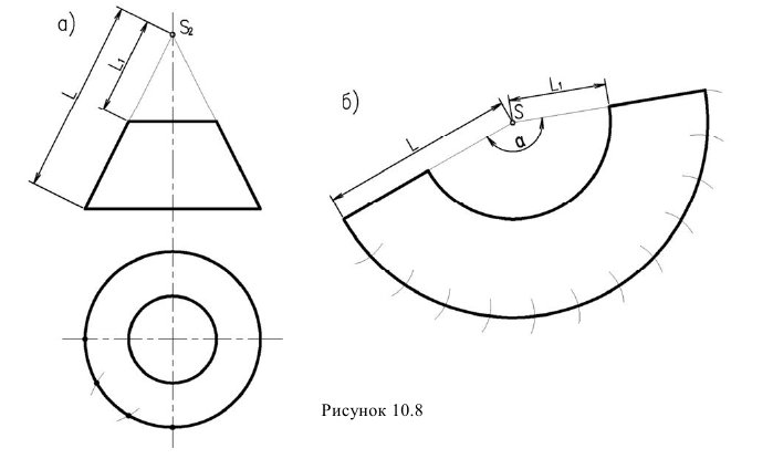 Развертка усеченного конуса формула