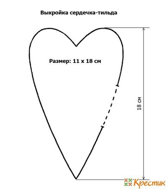 Пластмасовый шаблон 