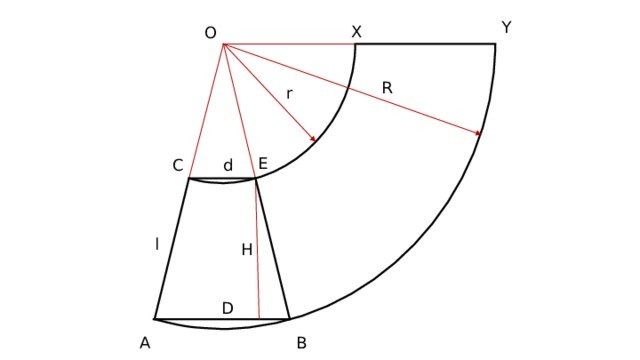 Усечённый конус развцртка